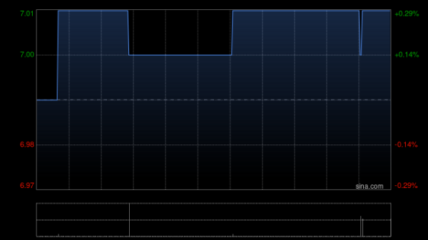 配资炒股理财 兴发铝业附属拟出售广东省广新创新研究院部分股权
