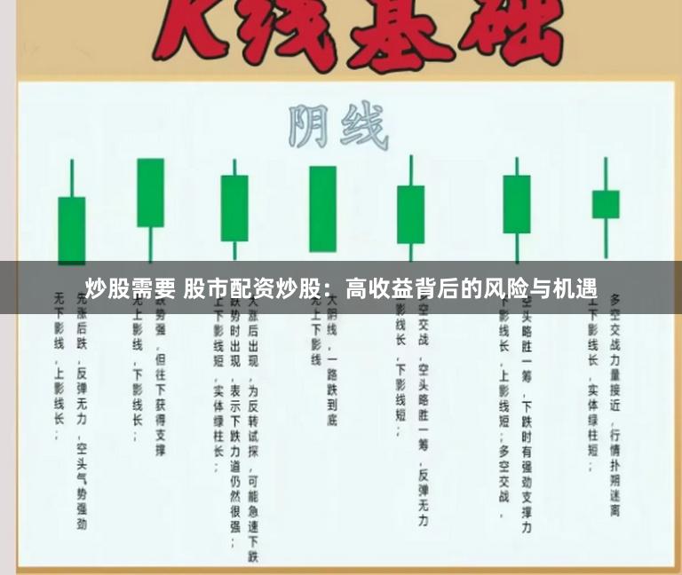 炒股需要 股市配资炒股：高收益背后的风险与机遇