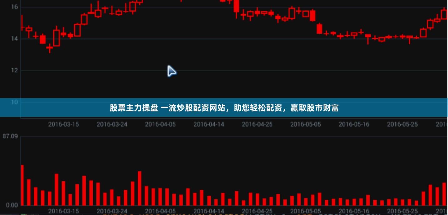 股票主力操盘 一流炒股配资网站，助您轻松配资，赢取股市财富
