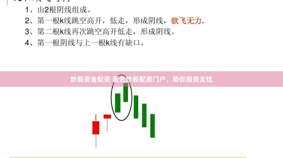 炒股资金配资 著名炒股配资门户，助你投资无忧