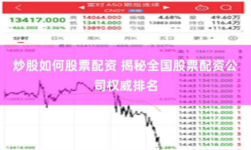 炒股如何股票配资 揭秘全国股票配资公司权威排名