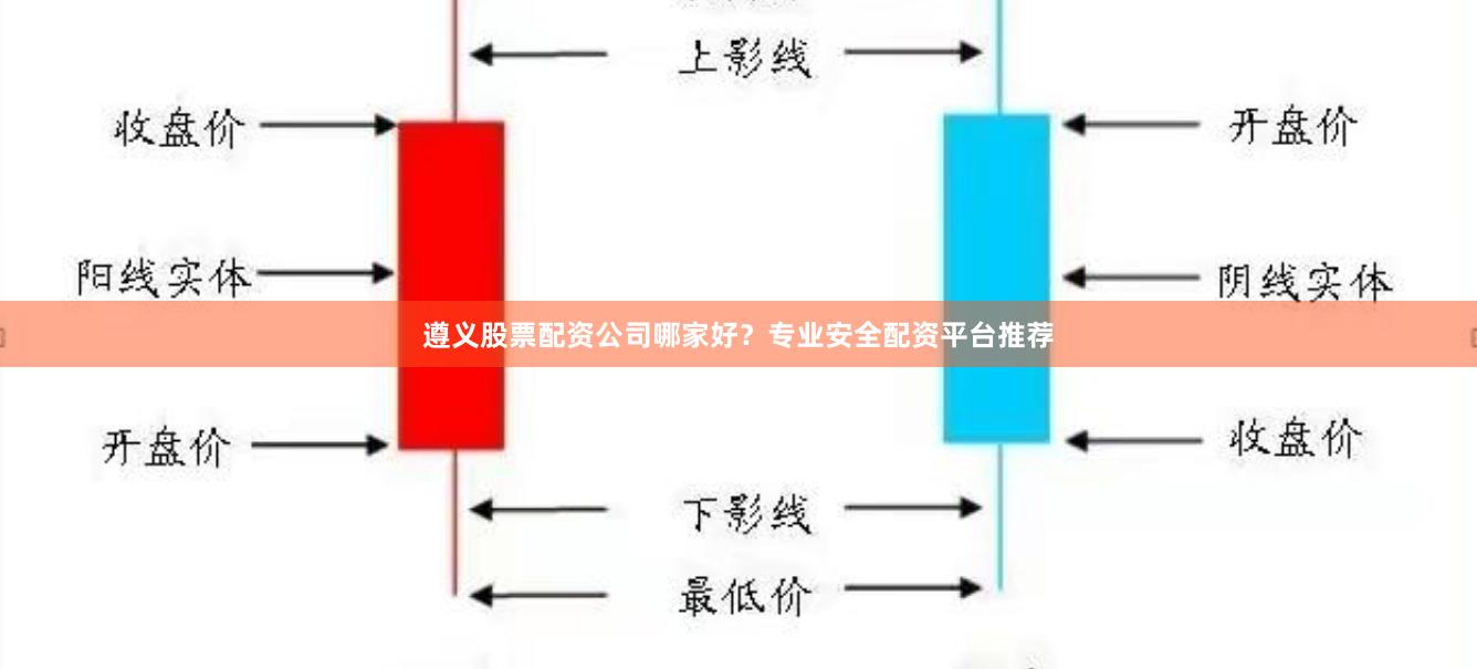 遵义股票配资公司哪家好？专业安全配资平台推荐